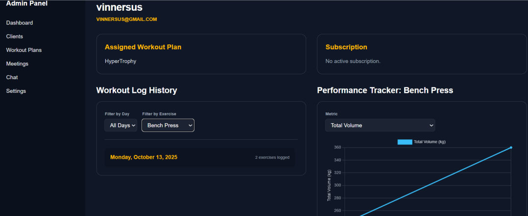 Gym Management System